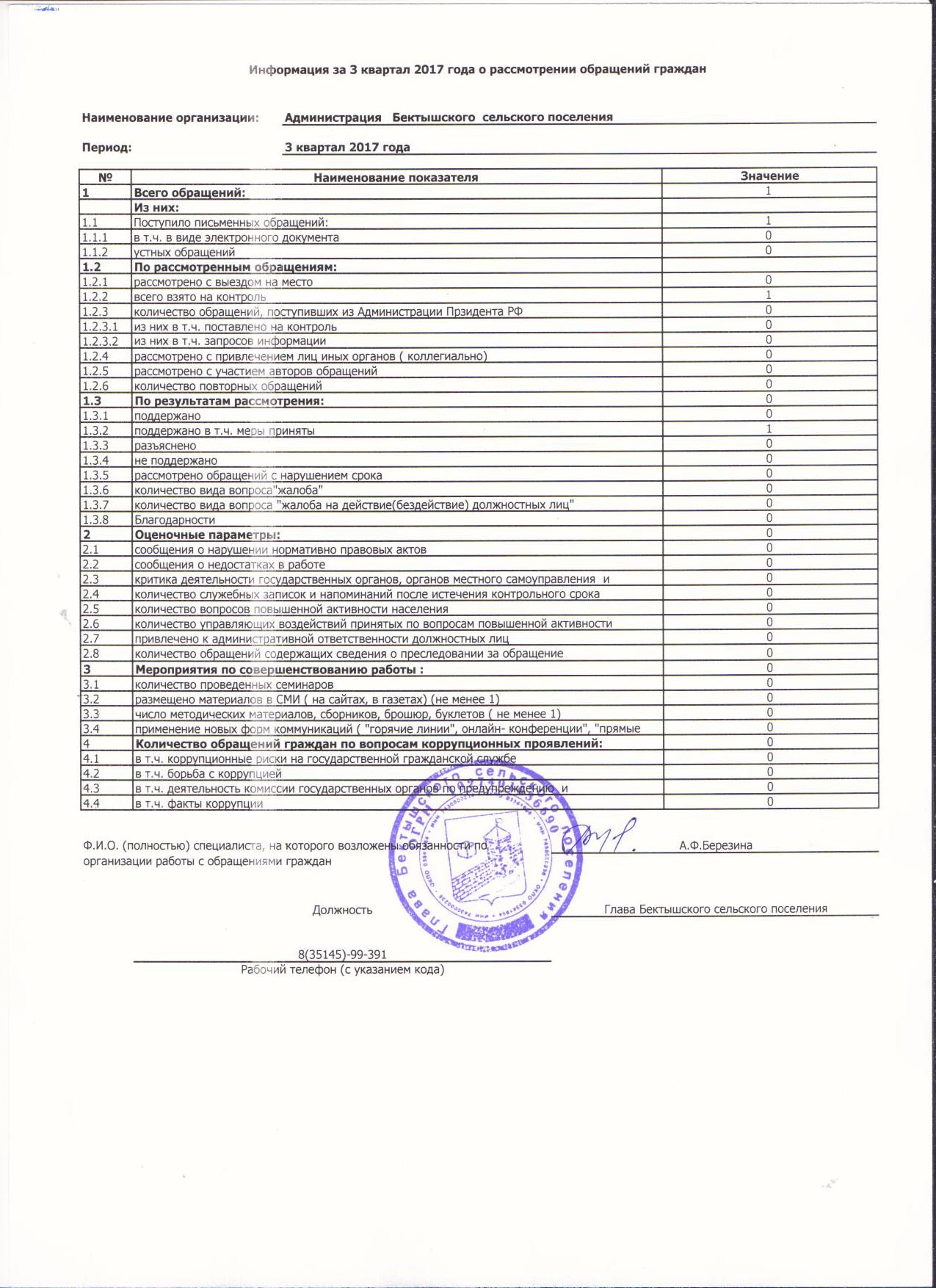 Инструкция   По Охране Труда Агронома.doc