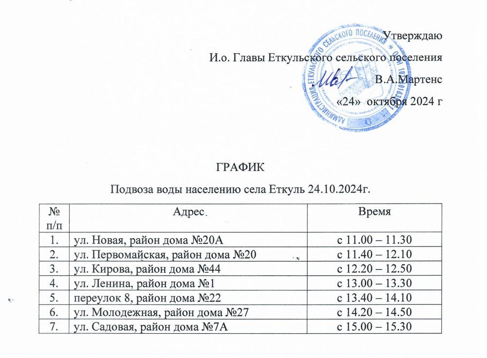 Еткуль
