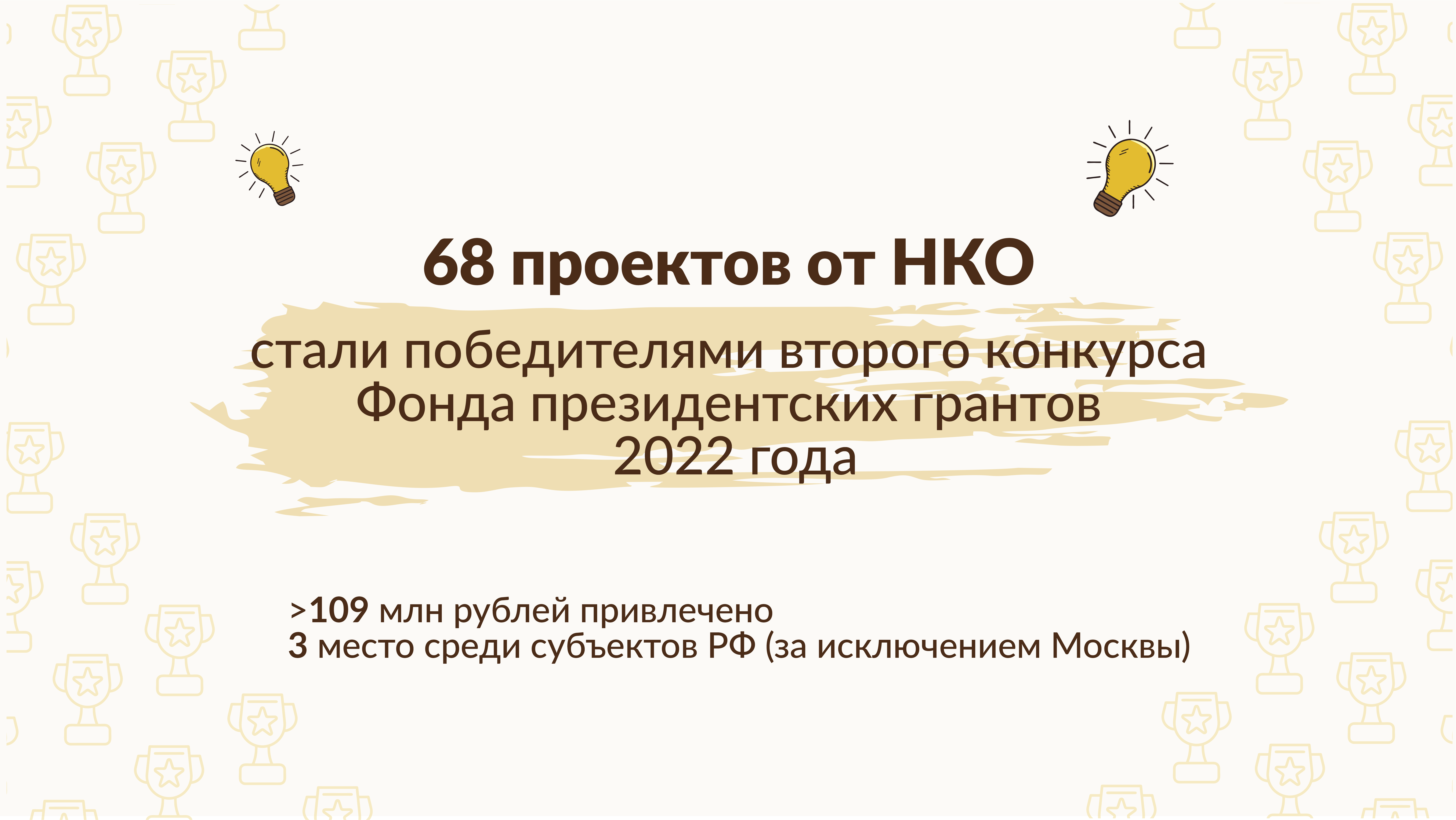 Проекты победители президентских грантов 2022